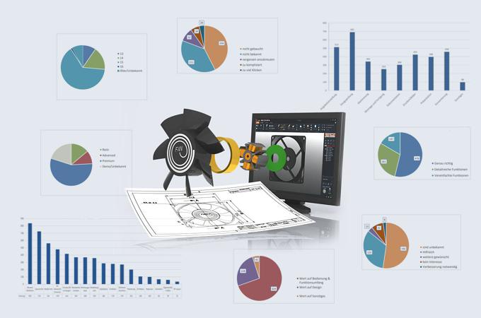 The 3D-Tool User Survey